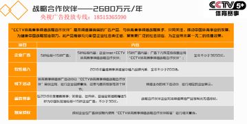 北京代理國內(nèi)廣告 市場格局、服務(wù)內(nèi)容與發(fā)展機(jī)遇