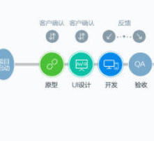 高清圖片在電子商務(wù)平臺開發(fā)建設(shè)中的核心作用與實(shí)施策略